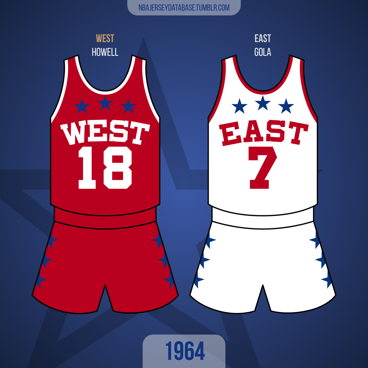 NBA Jersey Database, San Francisco Warriors 1962-1964 Record: 79-81