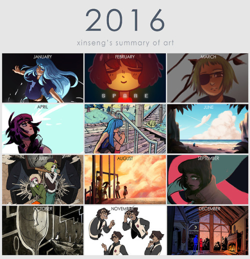 It sure has been… a year… For the first time after doing so many of these, I don’t see