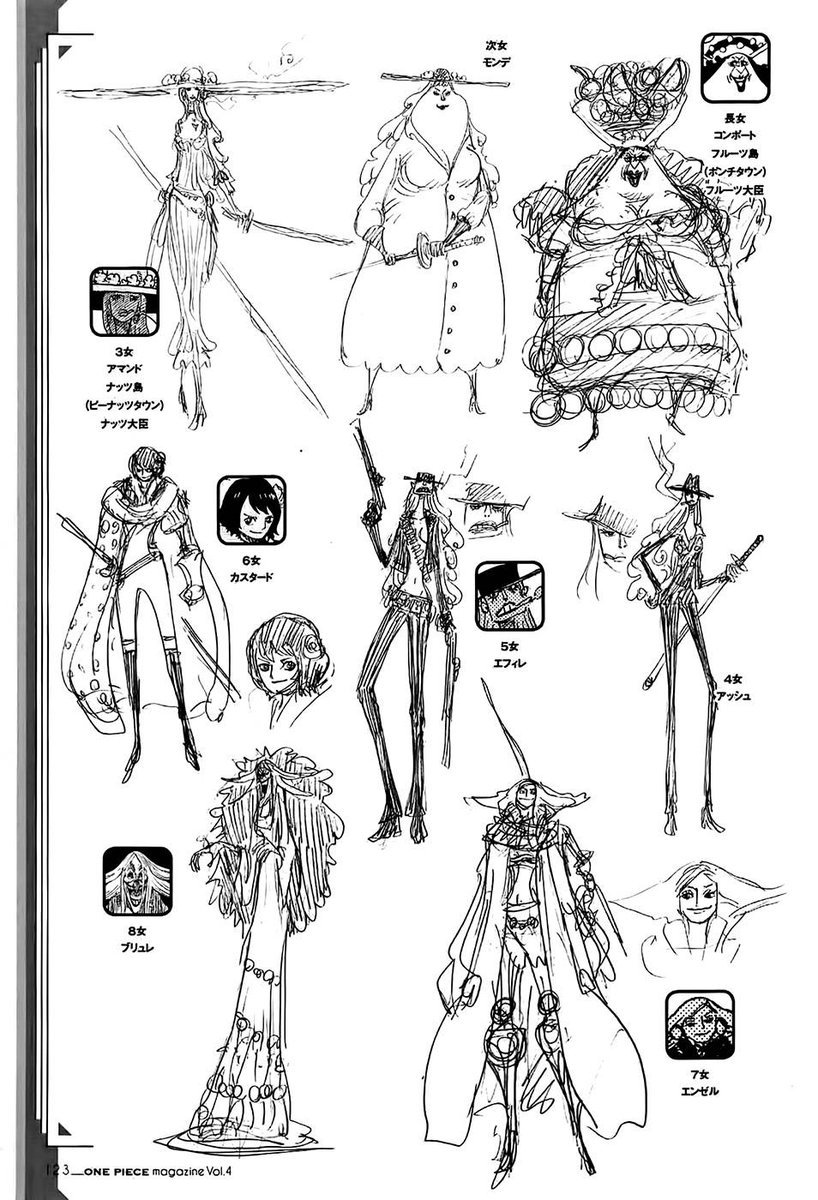 robinswhitehat:Oda’s drawings from One Piece magazine vol4. The whole sketches