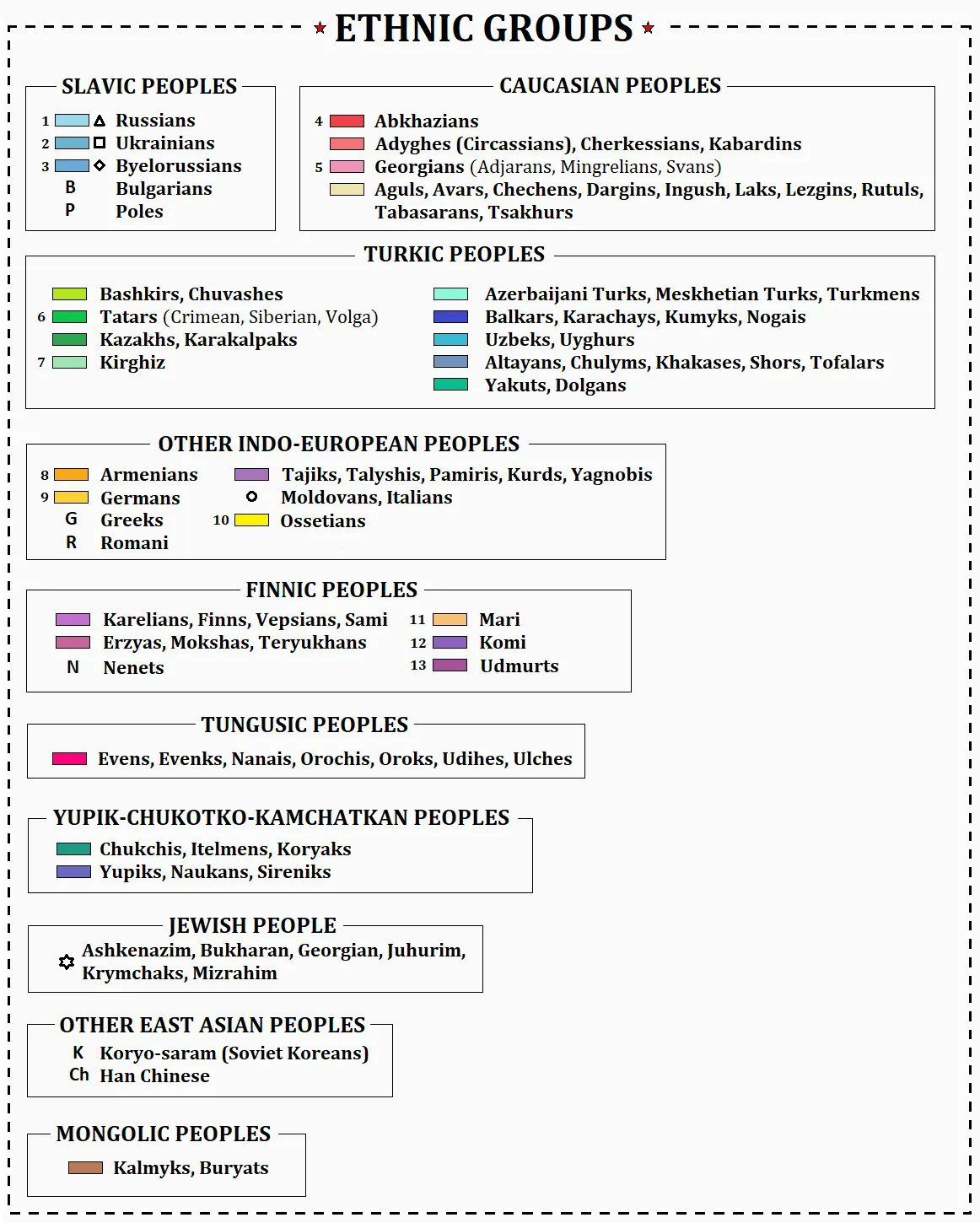 Ethnic patchwork of the Soviet Union in the 1920s.... - Maps on the Web