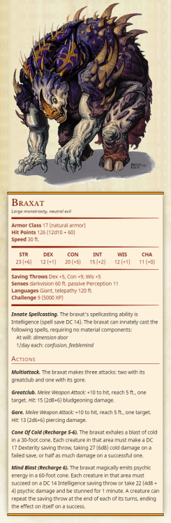 BraxatLarge monstrosity, neutral evilArmor Class 17 (natural armor)Hit Points 126 (12d10 + 60)Speed 