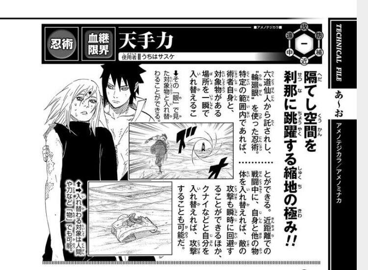 Prosasusaku