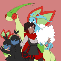 bird-brained-art:   Team RWBY as gym leaders WIPs  So I’m going to take a break to finish up some homework, and then I’ll finish these up 