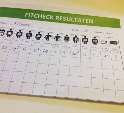 The results of my fit check. Not bad! #fitness #bodybuilding #weightlifting #powerlifting #training 