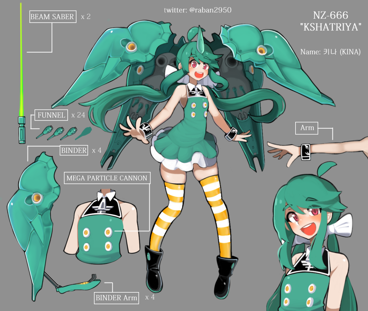 absolutelyapsalus:Kshatriya girl by KTG [Personal &amp; Twitter]