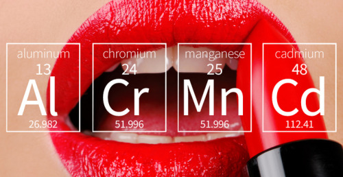 Not sure if you should stress over the latest toxic lipstick study? We translate.