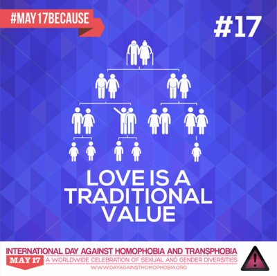 gaywrites:  Today is the International Day Against Homophobia and Transphobia! Learn more about how you can get involved, including sharing these awesome graphics about why today is so important. 