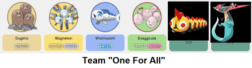 torpidgilliver: i was told i should post these, so here are some pokemon team specialties that arent