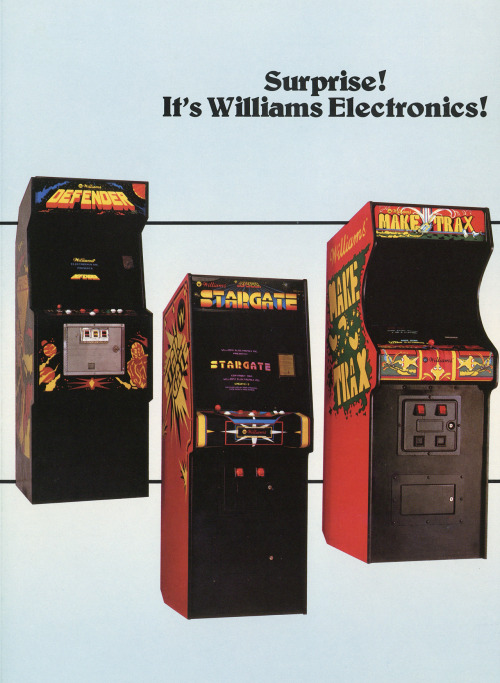 flyerfever:  Williams Electronics Video Games Catalog (1980-1983)