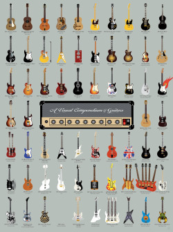 popchartlab:  Rock on with our Visual Compendium of Guitars: 64 famed guitars culled from over 75 years of rock ‘n’ roll history. Get it now: As a print || As a tshirt