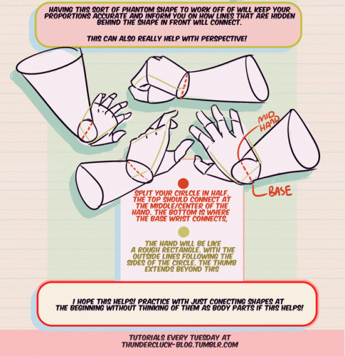 thundercluck-blog: Hey friends! Meg here for this week’s TUTOR TUESDAY! This week I go over just a little trick that I like to use when drawing and connecting arms/hands/legs/feet ect. This helps me with foreshortening as well. I hope it helps you folks