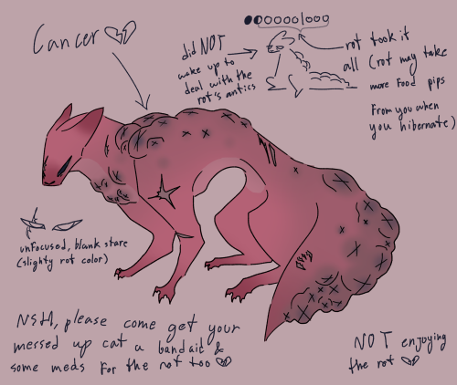 Hiii I Know Youre More Of An Iterator Person But Im Curious If You Have Designs For The Slugcats?