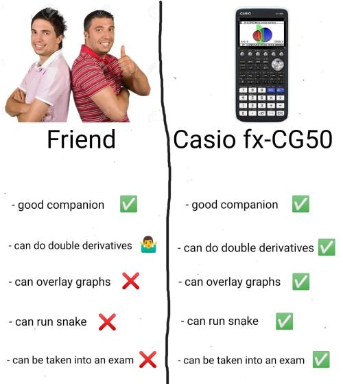 Friend Vs Casio fx-CG50