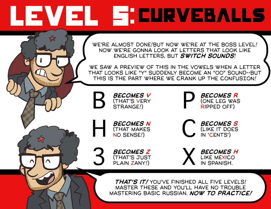 manicpixiedreampunx:  bilgeathresh:  ryanestradadotcom:  Learn To Read Russian in