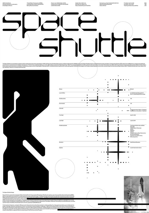 Poster TributeSpace ShuttleDesign by Attico36