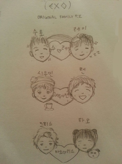 Part II Original Family W/ SuLay, XiuChen, And TaoRis