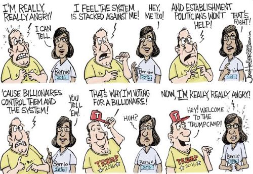 Cartoon Politics