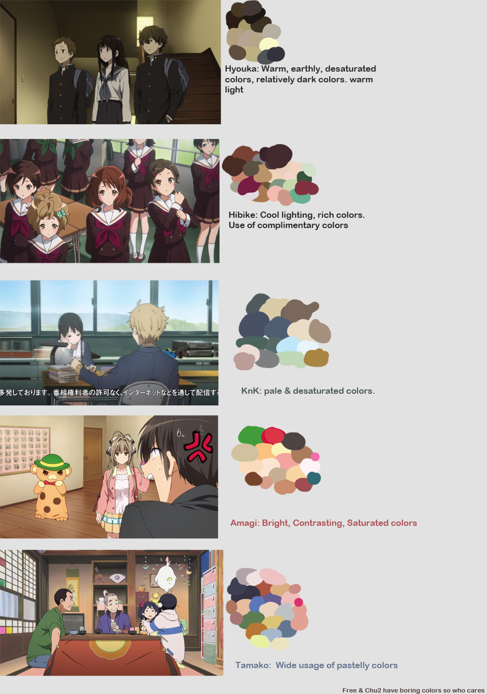 animations' color palettes on Tumblr