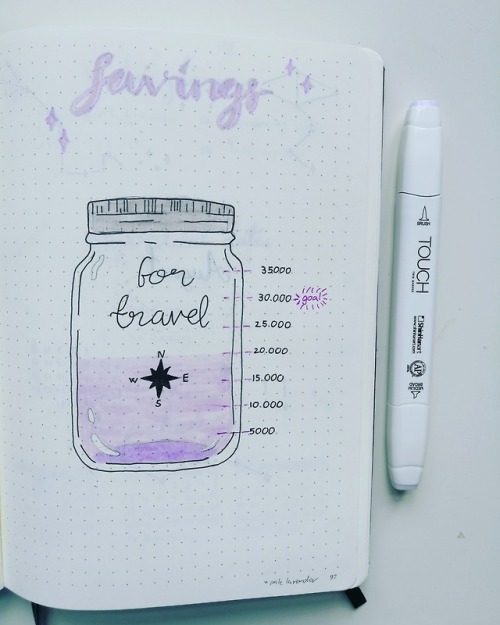 Saving jar