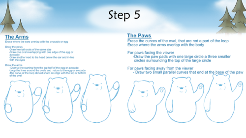 childoftheloom: How to Draw the We Bare BearsA step by step tutorial of how to draw Panda, Grizz, an