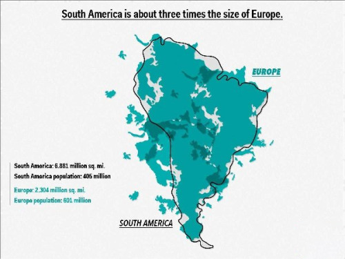 descepter:An Illustrated Comparison of Land Area