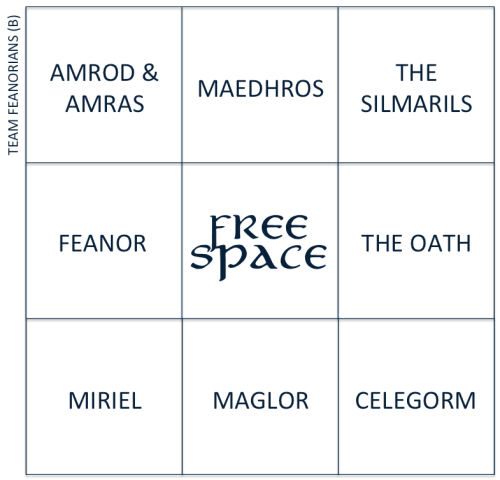 tolkienreadalong:The Feanorian Bingo Card:This is one of the mini bingo cards for the read-along. Ve