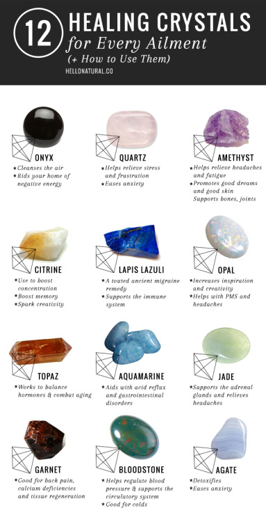 12 Healing Crystals InfographicWant to incorporate crystals in your jewelry? This infographic can he