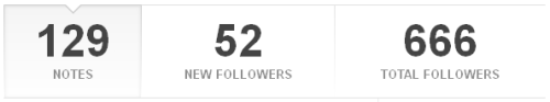 666 followers