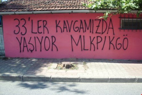 Memorial graffiti in Gazi, Istanbul for the 33 martyrs of the Suruç massacre. On the 20th of July 2