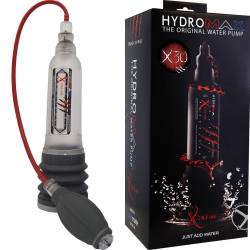 This #Dickpump Is Extremely Powerful. Hydro Intensive For Maximum Pleasure. Check