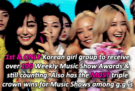 ninthwish: A few of SNSD’s Major Achievements throughout their 10 yearsHappy 10th