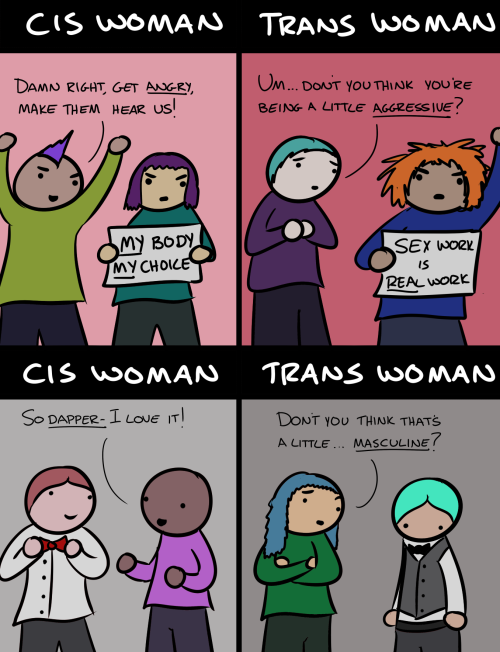 robothugscomic:New comic! (link to comic)Sorry this one’s a little late. Trans people have to walk t