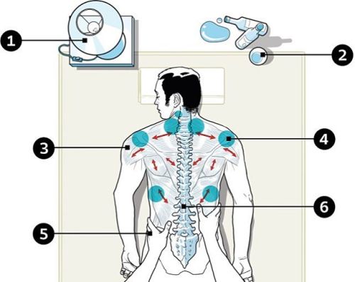 Preciso #massagem #massoterapia #relaxar #dormir #chegadechorar #chegadetristeza Espero que Lorenzo