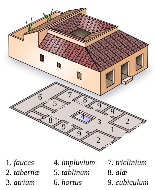 TheSamnite House at Herculaneum was built a century (give or take a couple decades; it&rsquo;s usual