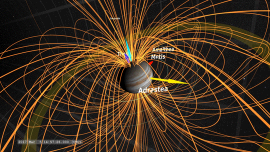 Magnetospheres: How Do They Work?