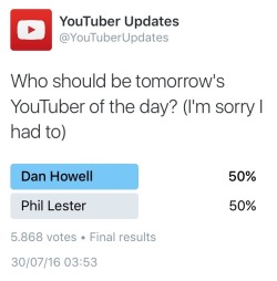 phanficadiction:  Well done phandom, u did