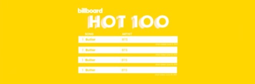 BTS Billboard Hot100 Headers