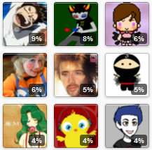 tumblr crushes 6-12-13some of my favorite people ;o; I love you guys