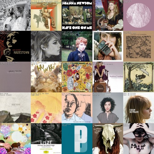 Most Listened-To Albums, January 2014, via Last.fm Collage Generator