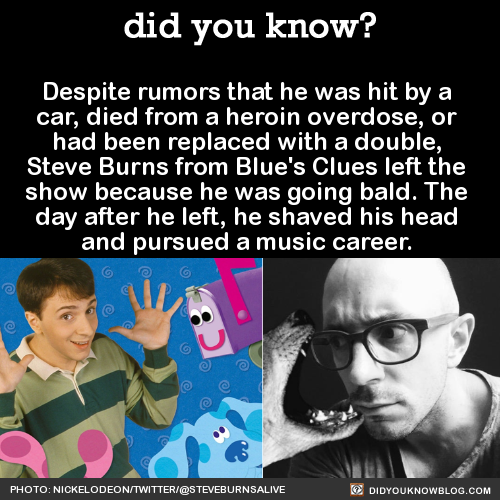 did-you-kno:  Despite rumors that he was hit by a  car, died from a heroin overdose,