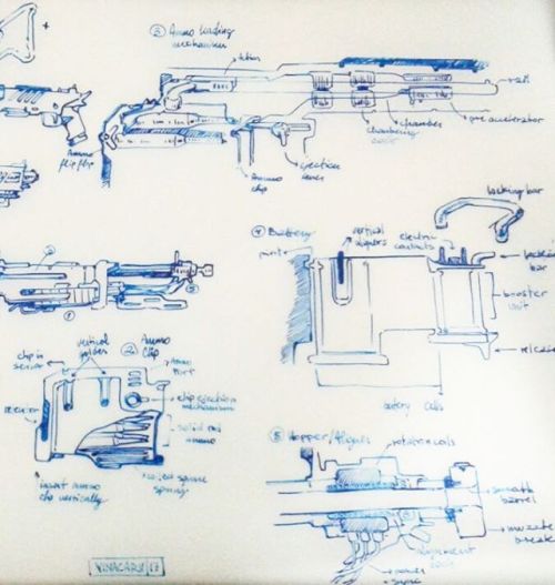 Inktober day 24 was a portable railgun blueprint experiment with dip pen, blue nankin and velum. I h