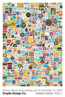 nevver:  Pretty much everything, Draplin