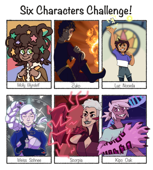 It Only Took Like 3 Months But Im Done