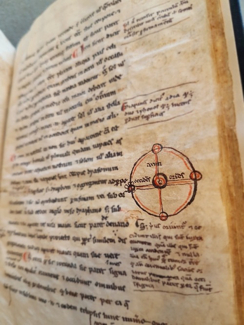 LJS 26 -  Algorismus ; Tractatum de sphaeraThis is a treatise on the fundamentals of arithmetic (Alg