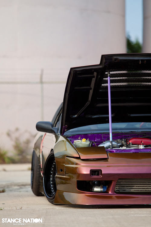 Custom Imports