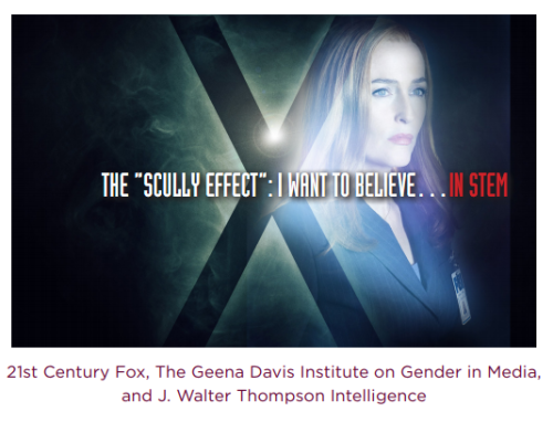  “⚗️ Who’s your role model?Its the Scully Effect!Our research found women who regularly watch 