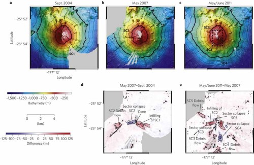How fast can underwater volcanoes grow? One submarine volcano rivals even Vesuvius and Mt St Helen&r