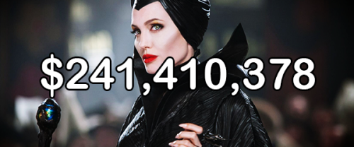 cineplexmovies: The 10 Highest-Grossing Movies of 2014