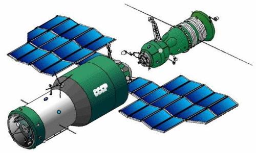 peashooter85:History’s only armed spacecraft (so far as we know) In 1971 the Soviet military initi