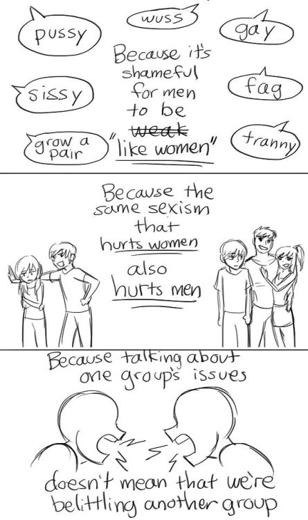 goddess-river: thefemalegamgee: elisabomb: Feminism LOOK AT IT. LOOK AT IT. IMPORTANT. I’m cur